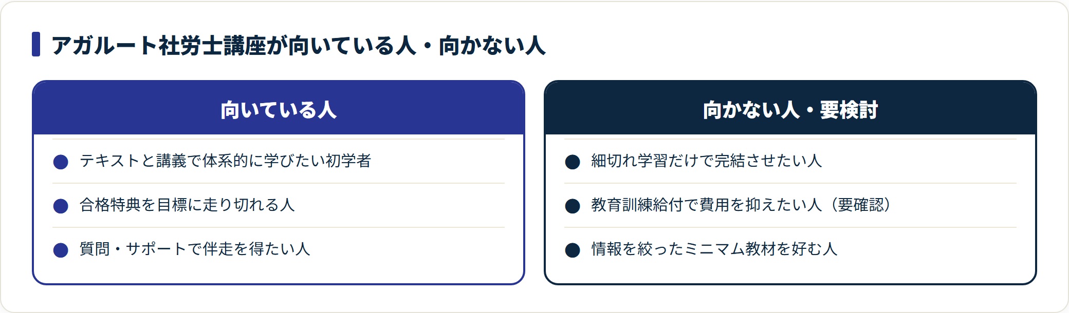 体系的に学びたい人・特典を目標に走れる人に向き、細切れ学習だけの人・給付前提の人・ミニマム教材志向の人は要検討。